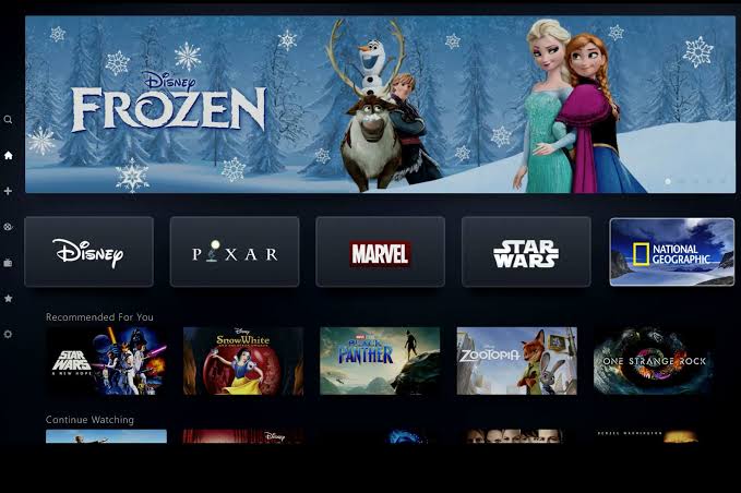 Disney+ Shows On Netflix