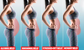 We did not find results for: From Hormonal To Alcohol Belly What Each Stomach Type Looks Like Daily Mail Online