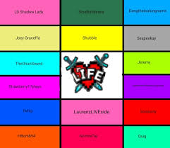 We may earn a commission for purchases using our links. X Life Members My Friend Made It But Doesn T Have Reddit So Posted It For Them R Smallishbeans