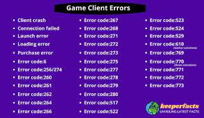 You might already know, roblox has experienced a great deal of games available to enjoy which online game is definitely on the preferred collection. What Is Roblox Error All Roblox Error Code Keeper Facts
