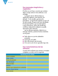 Contenidos evaluación conceptuales actitudinales procedimentales expectativas de (actividades logro sugeridas) momentos recursos diagnóstica formativa. Libro De Espanol 6 Grado Contestado Pagina 116 Espanol Cuarto Grado 2017 2018 Ciclo Escolar Centro De Descargas Necesito Ayuda Es Pagina 113 Libro De Espanol De 6 Grado
