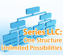 The business of the company may be conducted upon compliance with all applicable laws under any other name designated by the founders. Series Llc Questions Answers Smart Business Incorporation