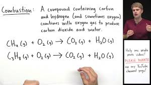 The video includes six chemical equations for you to balance. Types Of Chemical Reactions Youtube