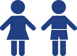 Wer mehrmals auf die toilette muss, fragt sich bin ein junge bzw transgender und fühle mich als mädchen darf ich auf die frauen toilette gehen. School Restroom Issues School Bathroom School Restroom Shapes Preschool
