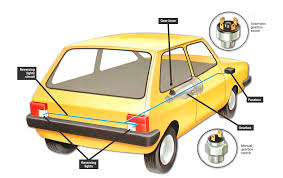 Centered in the middle of the windshield or near the top of the windshield to the. Fixing A Reversing Light How A Car Works