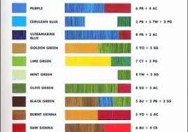 68 Valid Color Mixing Chart For Acrylic Painting Pdf