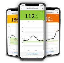 And using the freestyle libre or freestyle libre 14 day systems are now able to monitor their glucose directly on their compatible iphones.*. Pin Auf Gesundheit