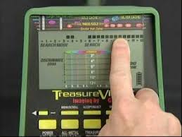 Doing i am a newbie to modern metal detectors, (i chose the garrett gti 2500) because of all the features. Garrett Gti 2500 Pro Package Metal Detector With Eagle Eye Depth Multiplier Shop Features Reviews Metaldetector Com