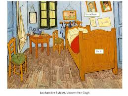 The guided visit of van gogh's and hirschig's rooms is followed by a video projection. La Chambre A Arles Vincent Van Gogh Ppt Video Online Telecharger