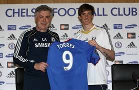 The word torres is the present subjunctive form of torrar in the second person singular.there are other translations for this conjugation. Fernando Torres Ungkap Alasan Menyeberang Dari Liverpool Ke Chelsea Okezone Bola