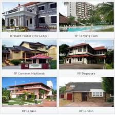 Pengurusan hartanah secara elektronik adalah satu alternatif bagi pengurusan hartanah wakaf dibuat. Apakah Rumah Peranginan Persekutuan Rpp Propertyguru Malaysia