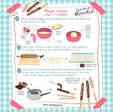 Recette De Mikados Maison Recette Nourriture Pour Enfants Recette Illustree