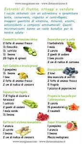 La mela è nota per le sue proprietà digestive, grazie all'alta quantità di fibre in essa. 350 Idee Su Frappe E Succhi Nel 2021 Frullati Salutari Succhi Bevande Alla Frutta