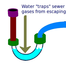 rv p trap ever get sewer gas smell
