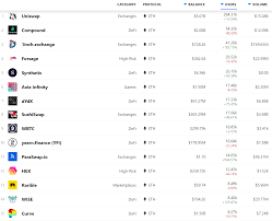 The detailed ethereum price prediction 2021 are elaborated by famous crypto enthusiasts. Ethereum Price Analysis Technicals Are Bullish For The Eth Usd Pair Brave New Coin
