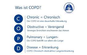 Erfahren sie hier mehr zu den grundlagen der chronisch obstruktiven. Copd Die 10 Wichtigsten Fakten Leichter Atmen De