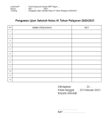 Selama ujian sekolah (us) berlangsung, pengawas ruang wajib menjaga ketertiban dan ketenangan suasana sekitar ruang ujian, memberi peringatan dan sanksi kepada peserta yang melakukan kecurangan, serta melarang orang lain yang tidak berkepentingan memasuki ruang ujian Contoh Sk Panitia Ujian Sekolah Sd Smp Sma Tahun 2021 Info Pendidikan Terbaru