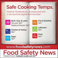Learn The Basics To Keep Food Safe At Home Food Safety News