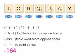 A Complete List Of Playable Two-Letter Scrabble Words
