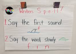 It contains a few words, where is shown how to read english vowels and consonants. Helping Emergent Writers Stretch Out Words To Help With Spelling