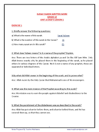 Surah ibrahim (quran) by quran for teens. Surah Yasin Note Prophets And Messengers In Islam Surah