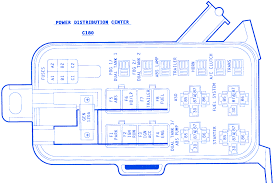 Our vast selection of premium accessories and parts ticks all the boxes. 1996 Dodge Caravan Fuse Panel Diagram 1964 Ford Thunderbird Fuse Box Diagram Bege Wiring Diagram