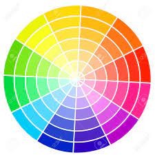 I like this wheel because it has open areas in each color section to be able to view the fabric through. Standard Color Wheel Isolated On White Background Vector Illustration Royalty Free Cliparts Vectors And Stock Illustration Image 23656581