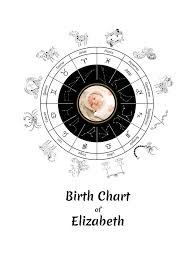 Create Baby Horoscope Kids Birth Chart Online For Free