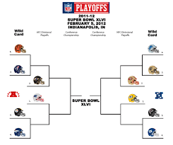 nfl playoffs nfl playoffs bengals clinch scenarios and