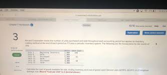 Cogs also known as cost of sales is the direct costs of producing products that were sold. Answered Calculate The Cost Of Goods Available Bartleby