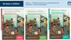 Soal Dan Jawaban Tvri Rabu 6 Januari 2021 Sd Kelas 2 Tugas Episode 3 Rumah Dian Terang Sekali Tribun Pontianak