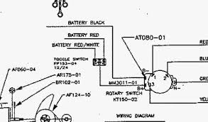 While the bow of the poor old boat may look like swiss cheese. Ss 4835 Minn Kota 24 Volt Trolling Motor Wiring Diagram Free Diagram