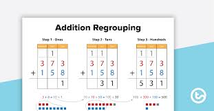 But they will need to regroup for the hundreds column (7 + 8). Addition And Subtraction Regrouping Teaching Resource Teach Starter