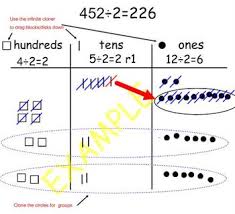 Engageny Division Plave Value Chart By California Curriculum