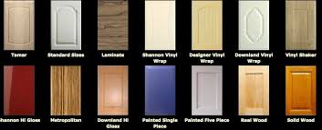 bq kitchen doors door inspiration for