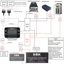 This diagram also shows how to wire multiple solar arrays through multiple charge controllers into the lynx distributor. Please Audit My Wiring Diagram For An Off Grid Solar Van Thanks A Ton Electricians