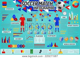 Soccer Match Vector Photo Free Trial Bigstock