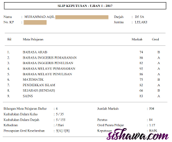 Keputusan upsr 2018 sudah keluar. Semak Keputusan Peperiksaan Anak Secara Online Melalui Saps Ibubapa