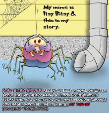 Itsy Bitsy Spider Parable Bp There are lovely plain spiders in the kit too for doing whatever you like with, and these are prefect for turning into stick puppets (especially if you don't have. itsy bitsy spider parable bp