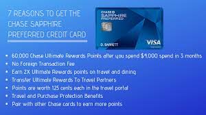 Enjoy enhanced benefits, such as upgrades and car rental discounts, savings on luxury and premium rental car rates, plus promotions and other offers. 7 Reasons To Get The Chase Sapphire Preferred 10xtravel