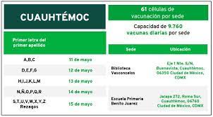 Estos son los requisitos para el registro. Vacuna Covid 19 Mexico El 11 De Mayo Cuantas Dosis Se Han Aplicado Y Cuantos Casos De Coronavirus Van Al Momento Marca