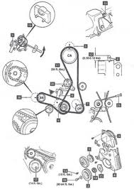 Drive belt diagram for a 2002 mitsubishi galant 2.4 / 4cl with ac regarding 2002 mitsubishi galant engine diagram, image size 416 x 631 px, and to view image details please click the image. Mitsubishi Timing Belt Diagram Wiring Diagram Sick Network B Sick Network B Piuconzero It