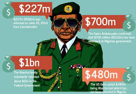 We did not find results for: 6 Possible Reasons Diezani Stole 90 Billion Dollars Lists Ng