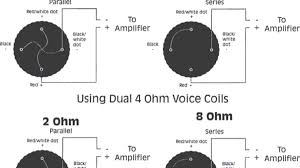 Fear not, though, for we have compiled wiring diagrams of several configurations for single voice coil (svc) drivers. How To Wire A Subwoofer Hubpages