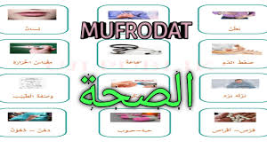 We did not find results for: Materi Bahasa Arab Kelas Xi Ma Bab 2 Qiro Ah Mufrodat Youtube