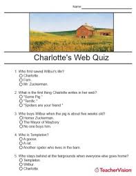 Click on the image then download or print a copy for personal use. Charlotte S Web Quiz Printable 2nd 6th Grade Teachervision