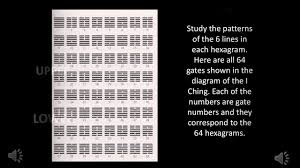 64 Hexagrams Of The I Ching