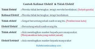 32 Contoh Kalimat Efektif Dan Tidak Efektif Dalam Paragraf Lengkap