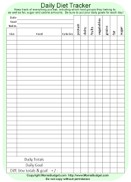 Daily Diet Tracker Diet Tracker Food Tracker Daily Diet