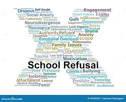 Image result for School Refusal